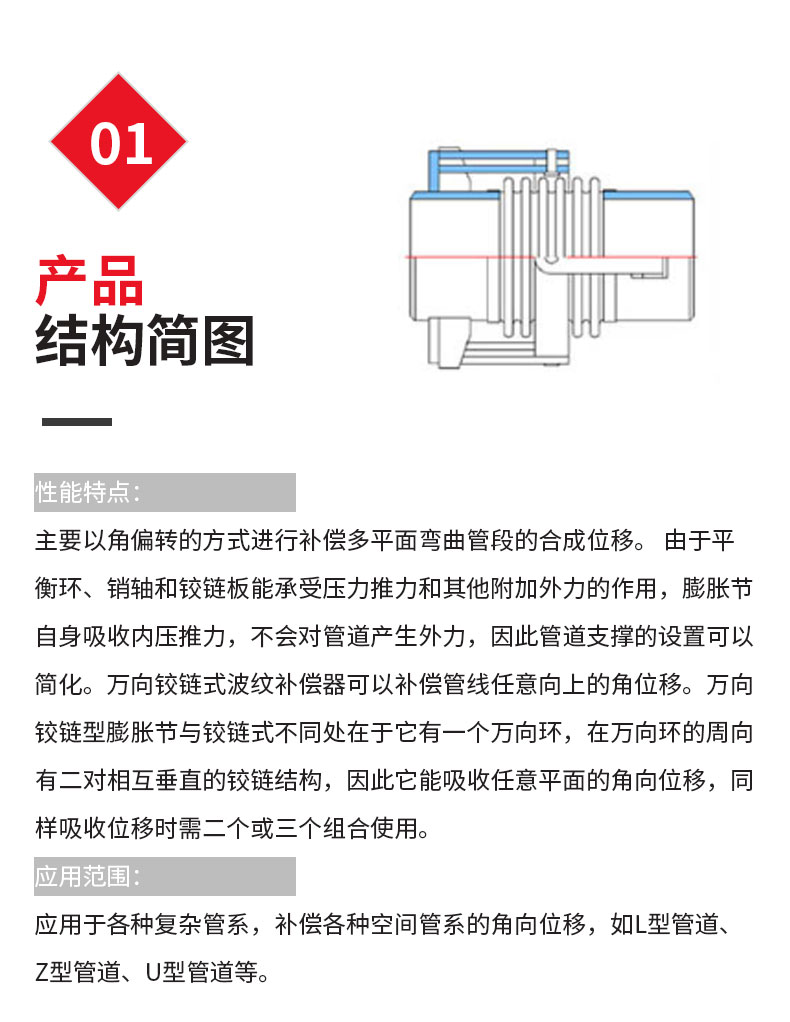万向铰链波纹膨胀节_04