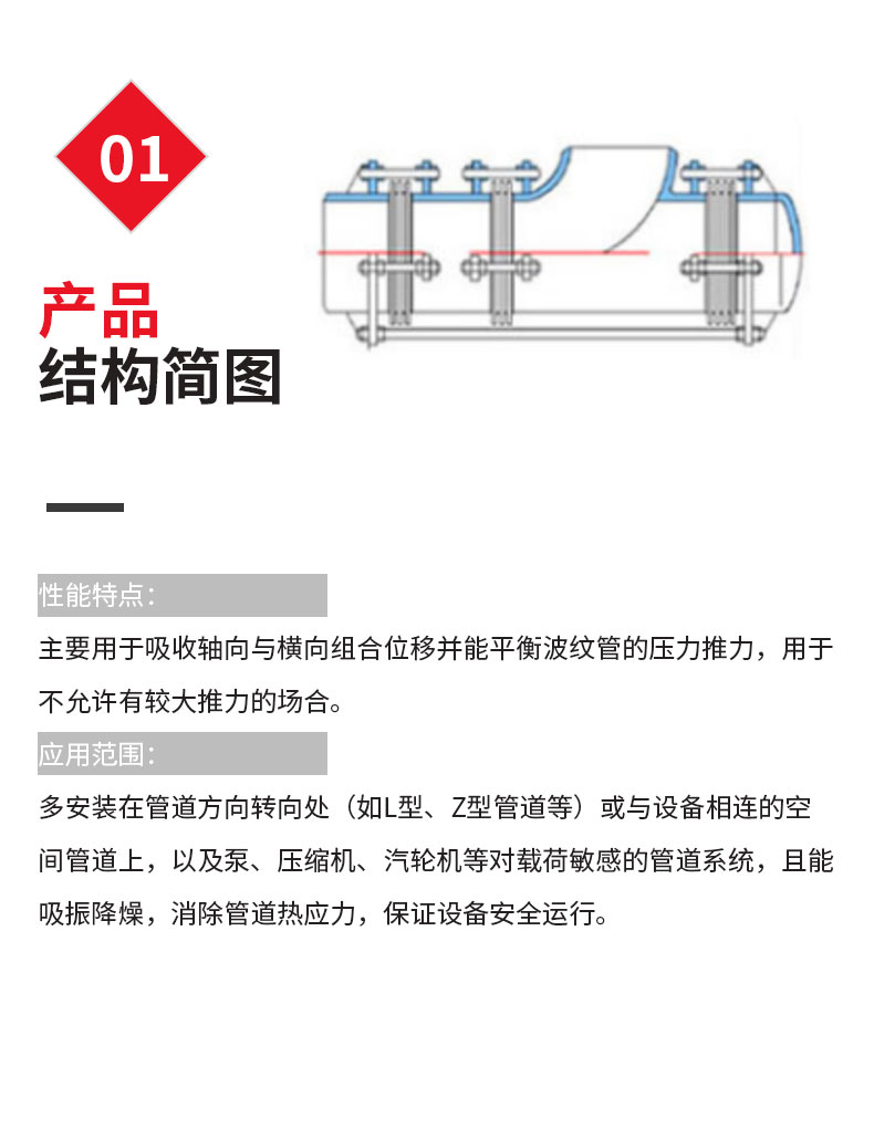 曲管压力平衡补偿器-实景图缺一点_04