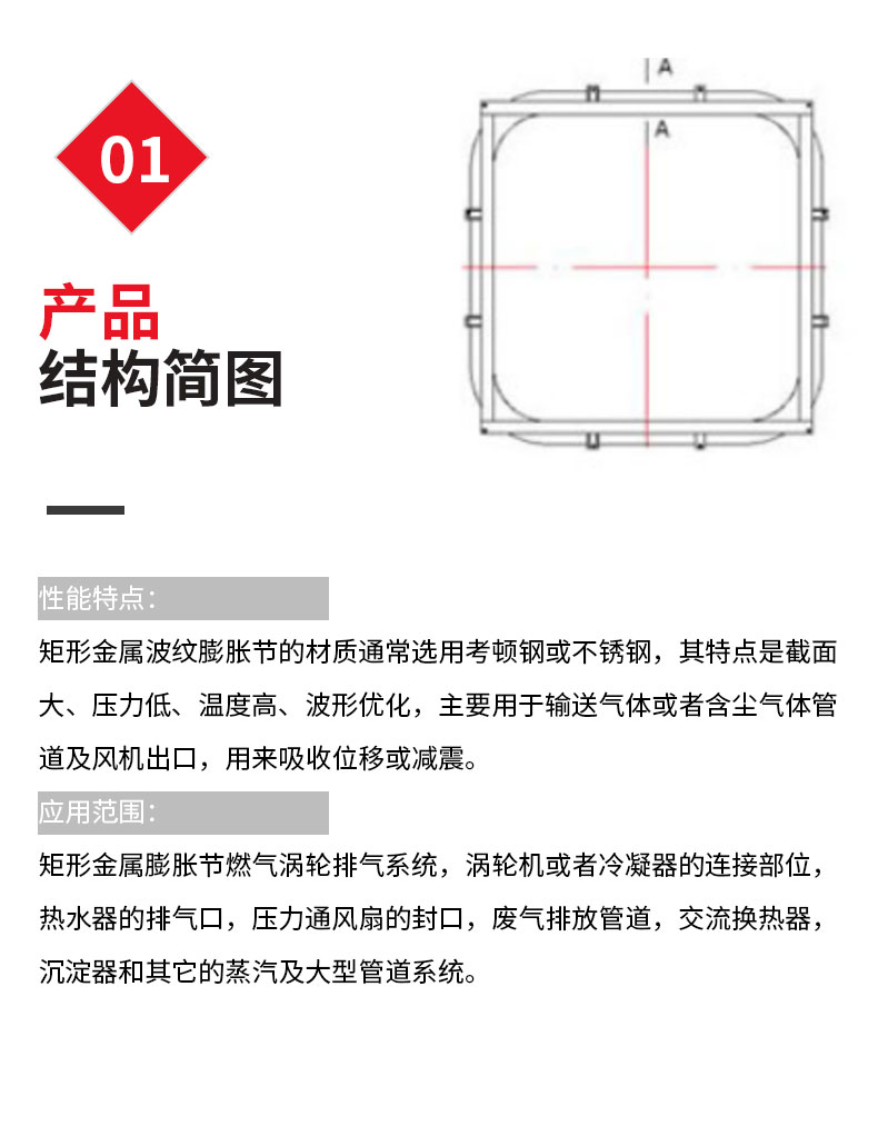 矩形金属波纹膨胀节_04