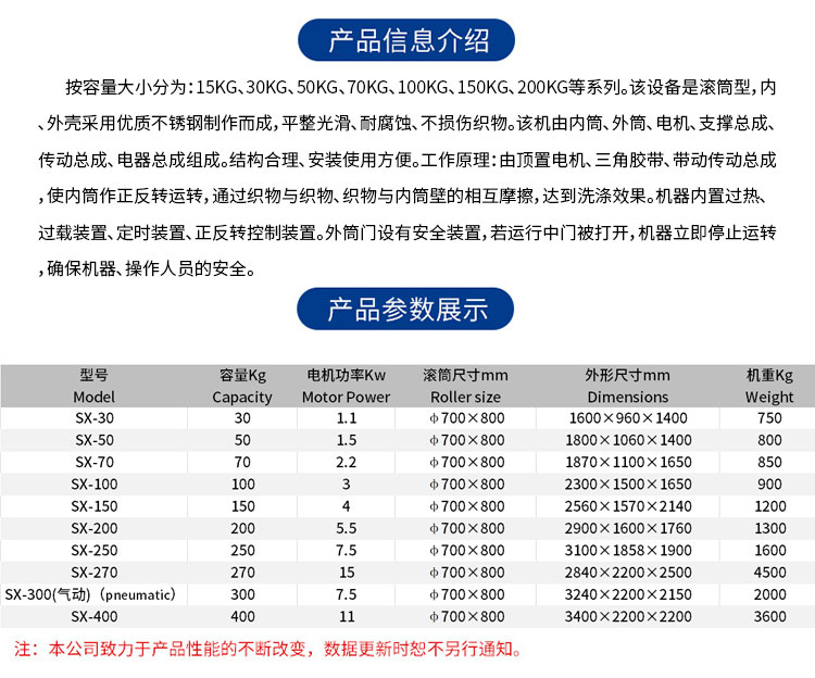 洗衣机详情页_02