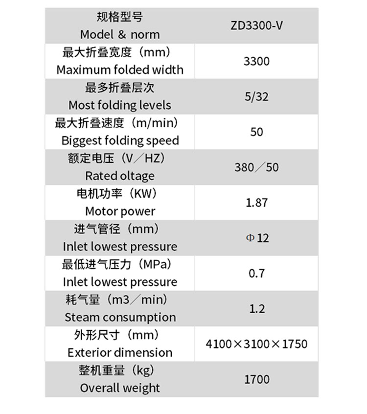 折叠机详情页_05