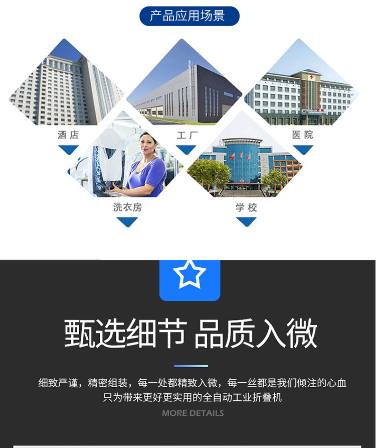 折叠机详情页_06