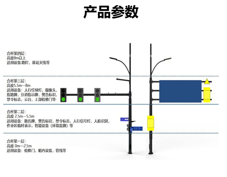 多功能综合共杆_07
